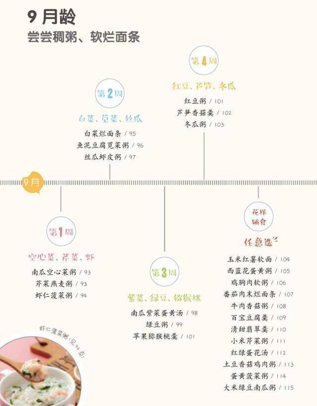 五六个月婴儿补钙推荐（婴儿补钙月份）-硒宝网