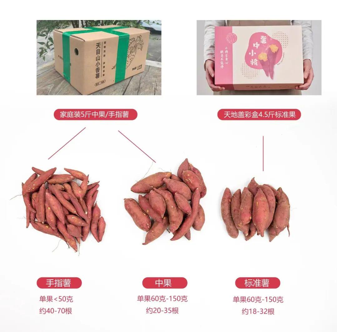 富硒地瓜好吗(富硒地瓜对人体有什么好处)-硒宝网