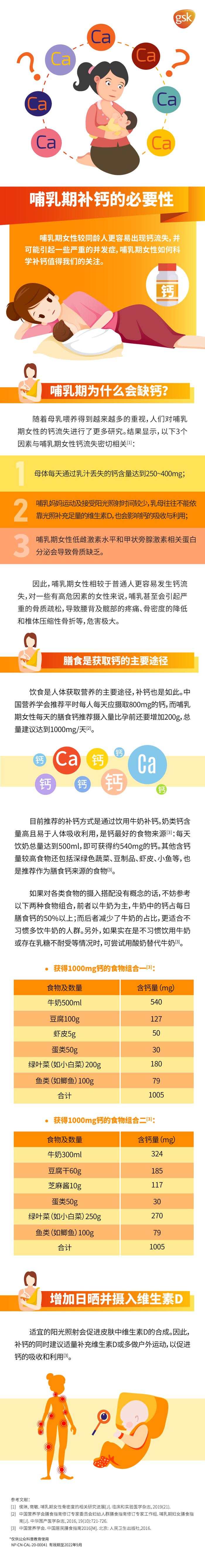 女性补钙最佳年龄(女性什么年龄开始补钙最好)-硒宝网