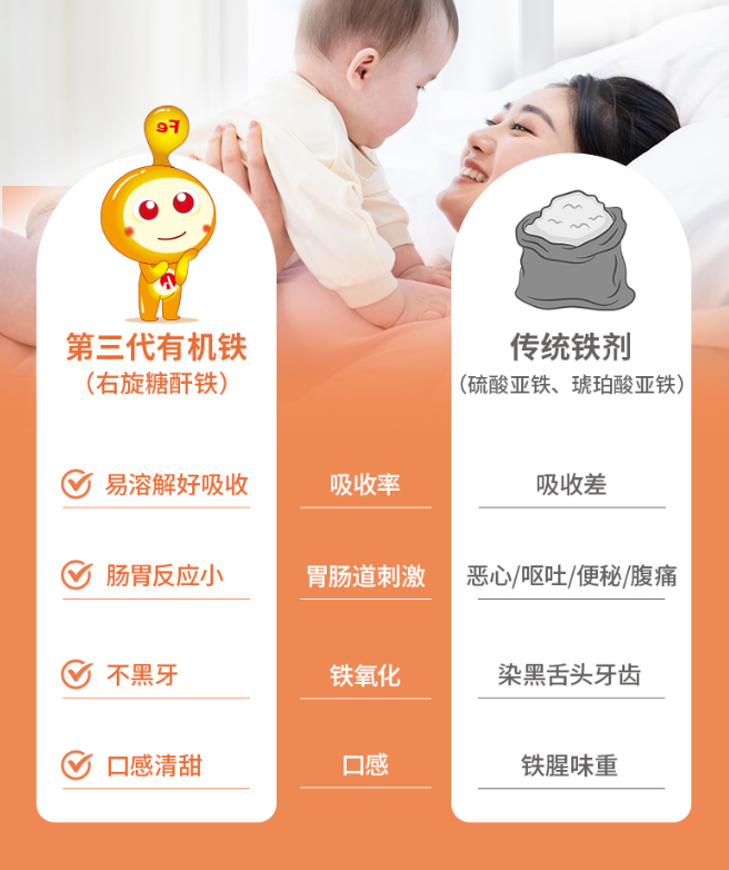 哺乳期要补铁吗（哺乳期补铁要补多久）-硒宝网