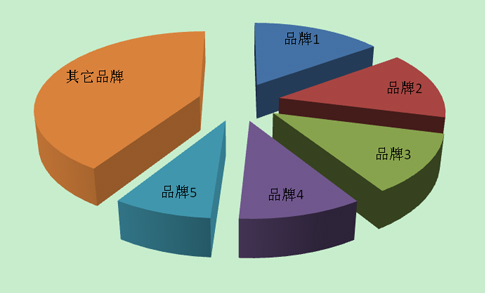 富硒地瓜市?。ǖ毓细晃谐〖鄹瘢?硒宝网