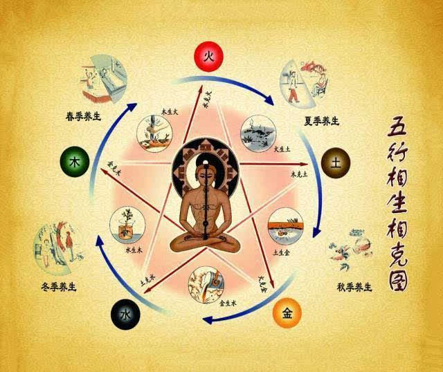 晒太阳多久能补钙（晒太阳补钙直接晒皮肤吗）-硒宝网