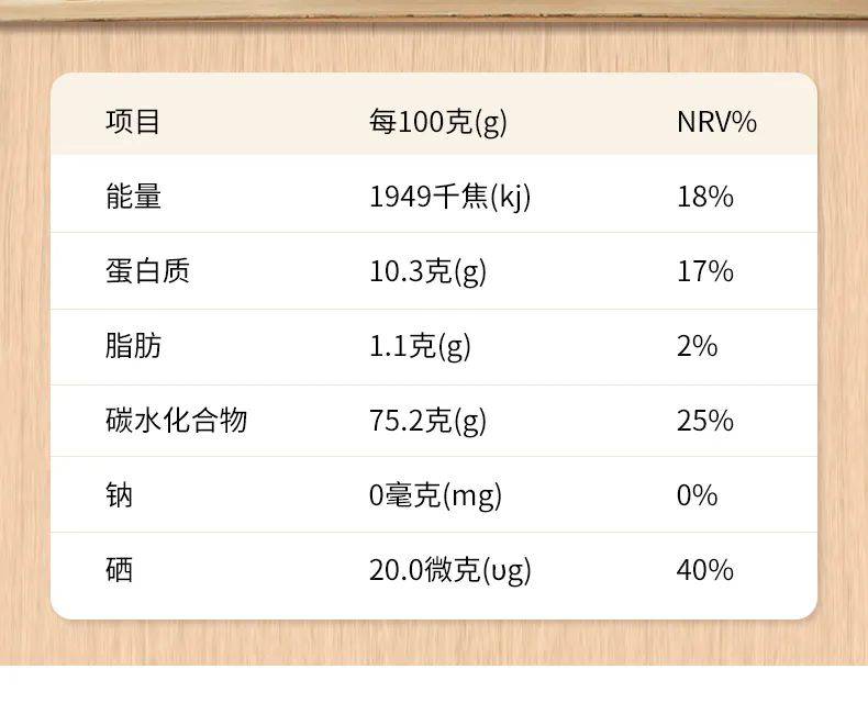 隆尧富硒面粉(富硒面粉是骗局吗)-硒宝网