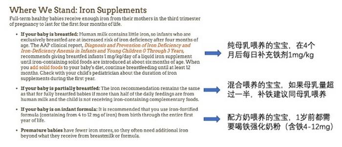 宝宝几个月开始补铁（宝宝补铁）-硒宝网