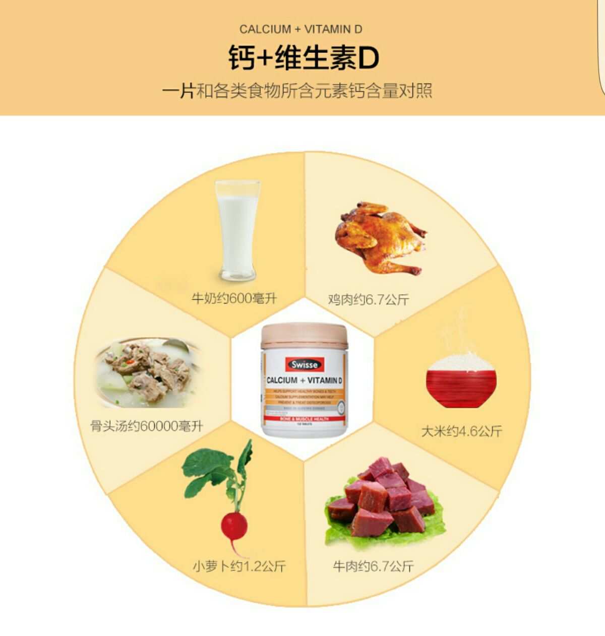 钙片能补钙吗（补钙钙片好还是液体钙好）-硒宝网