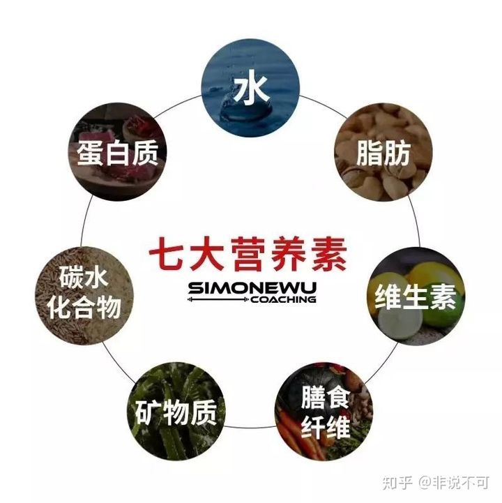富硒面粉配方(面粉配方富硒怎么做)-硒宝网