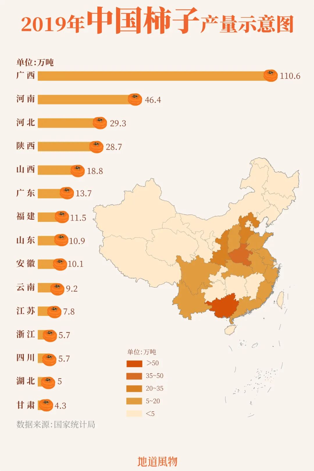 富硒蔬菜好吗(蔬菜富硒标准是多少)-硒宝网