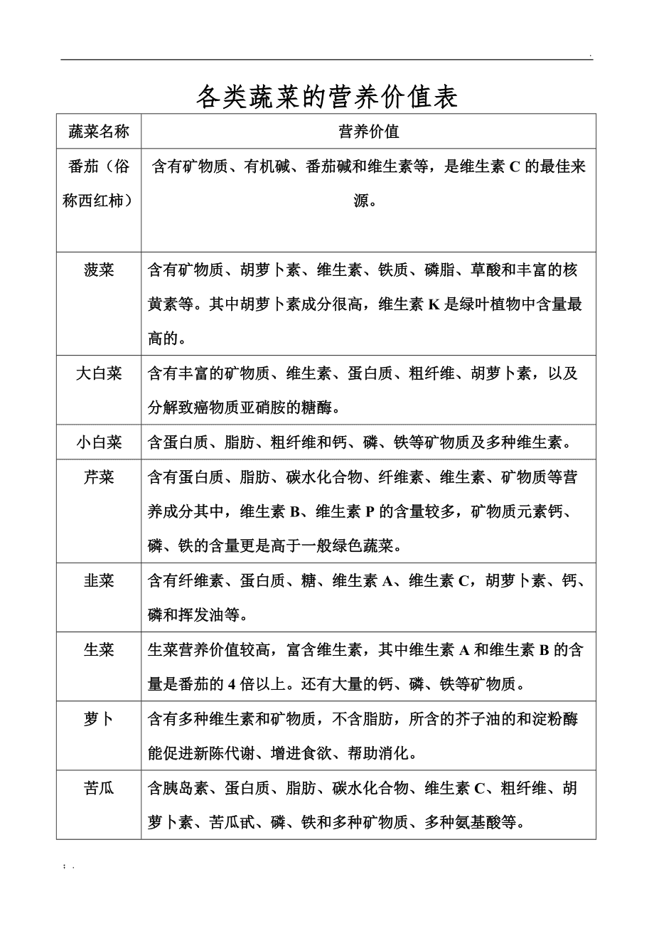 富硒蔬菜研究(蔬菜怎么富硒)-硒宝网