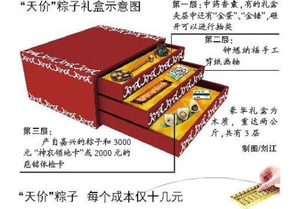 富硒蔬菜礼盒（富硒蔬菜的标准）-硒宝网