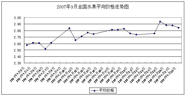有富硒的蔬菜（富硒的蔬菜水果）-硒宝网