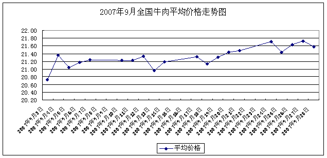 有富硒的蔬菜（富硒的蔬菜水果）-硒宝网