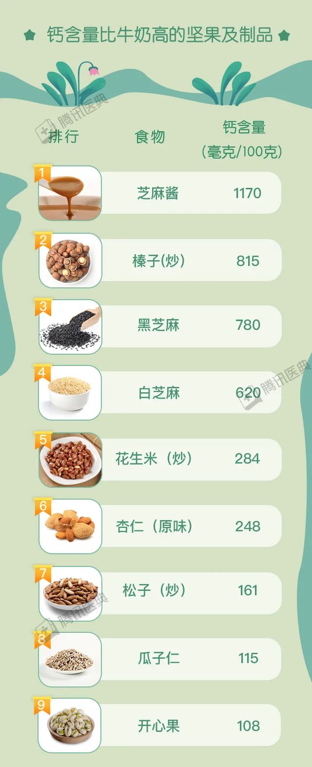 纯牛奶补钙效果好吗（纯牛奶补钙好还是奶粉补钙好）-硒宝网