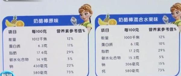 奶酪补钙效果好吗(奶酪补钙效果好吗如何吸收更好)-硒宝网