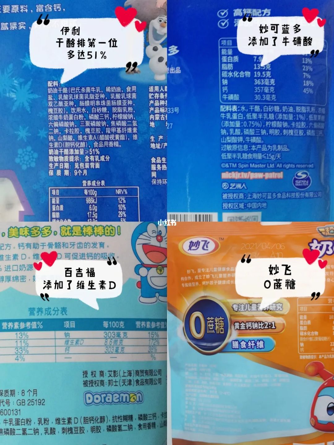 奶酪补钙效果好吗(效果奶酪补钙好不好)-硒宝网