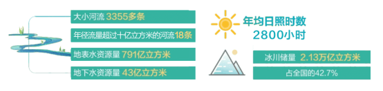 日照富硒水果（山东日照水果）-硒宝网