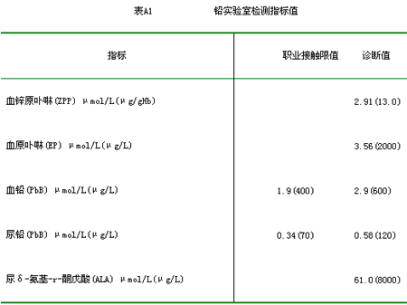 低钠血症补钠公式(低纳血症补钠公式)-硒宝网