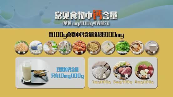 补钙多久要停一停(停止补钙)-硒宝网