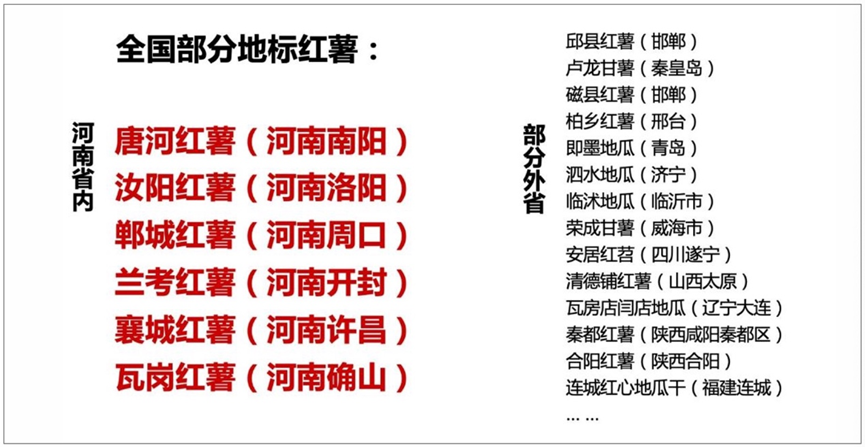 洛阳富硒水果(洛阳水果富硒产地)-硒宝网