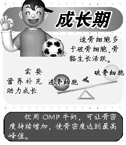 7一8岁儿童补钙要补多久(儿童补钙需要吃钙片吗)-硒宝网