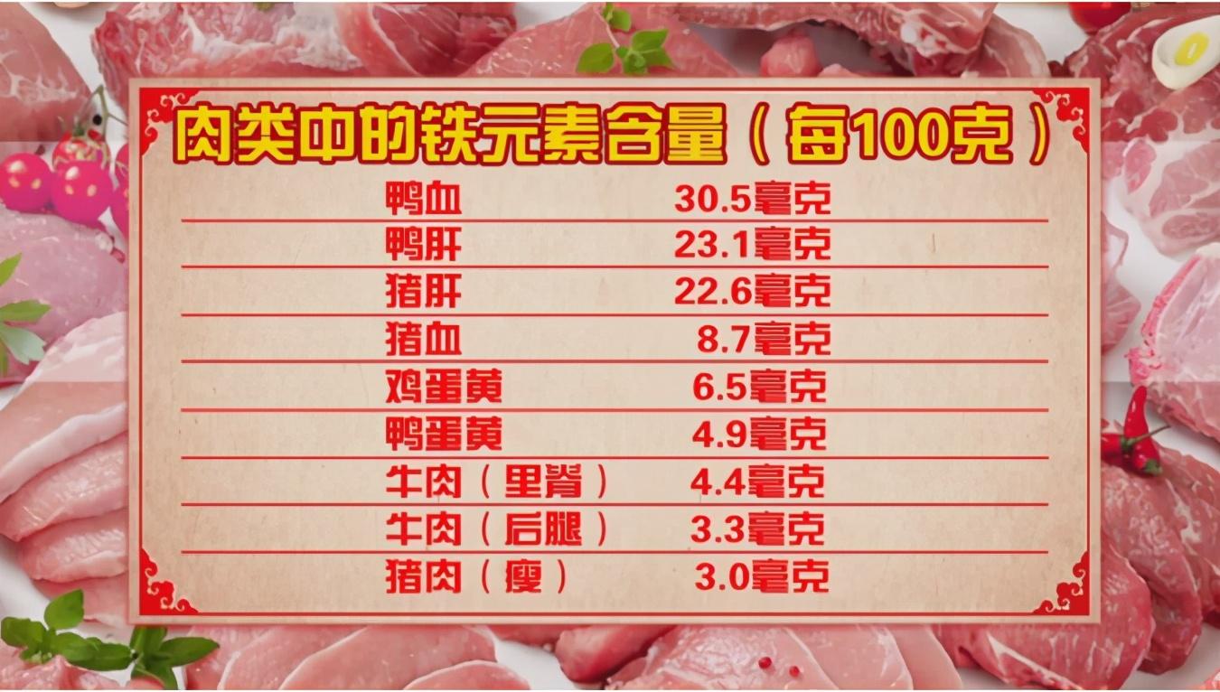 缺钠怎么补(缺钠怎么补)-硒宝网