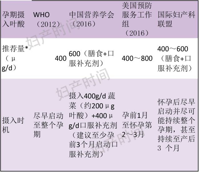 什么补钙最好(补钙好还是补钙铁锌好)-硒宝网