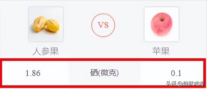 富硒系列水果(水果系列富硒有哪些)-硒宝网