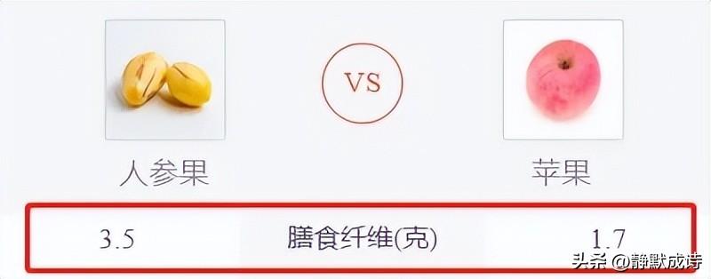 富硒系列水果(水果系列富硒有哪些)-硒宝网