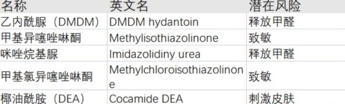 孕妇补锌什么牌子好(孕妇吃什么牌子的锌)-硒宝网