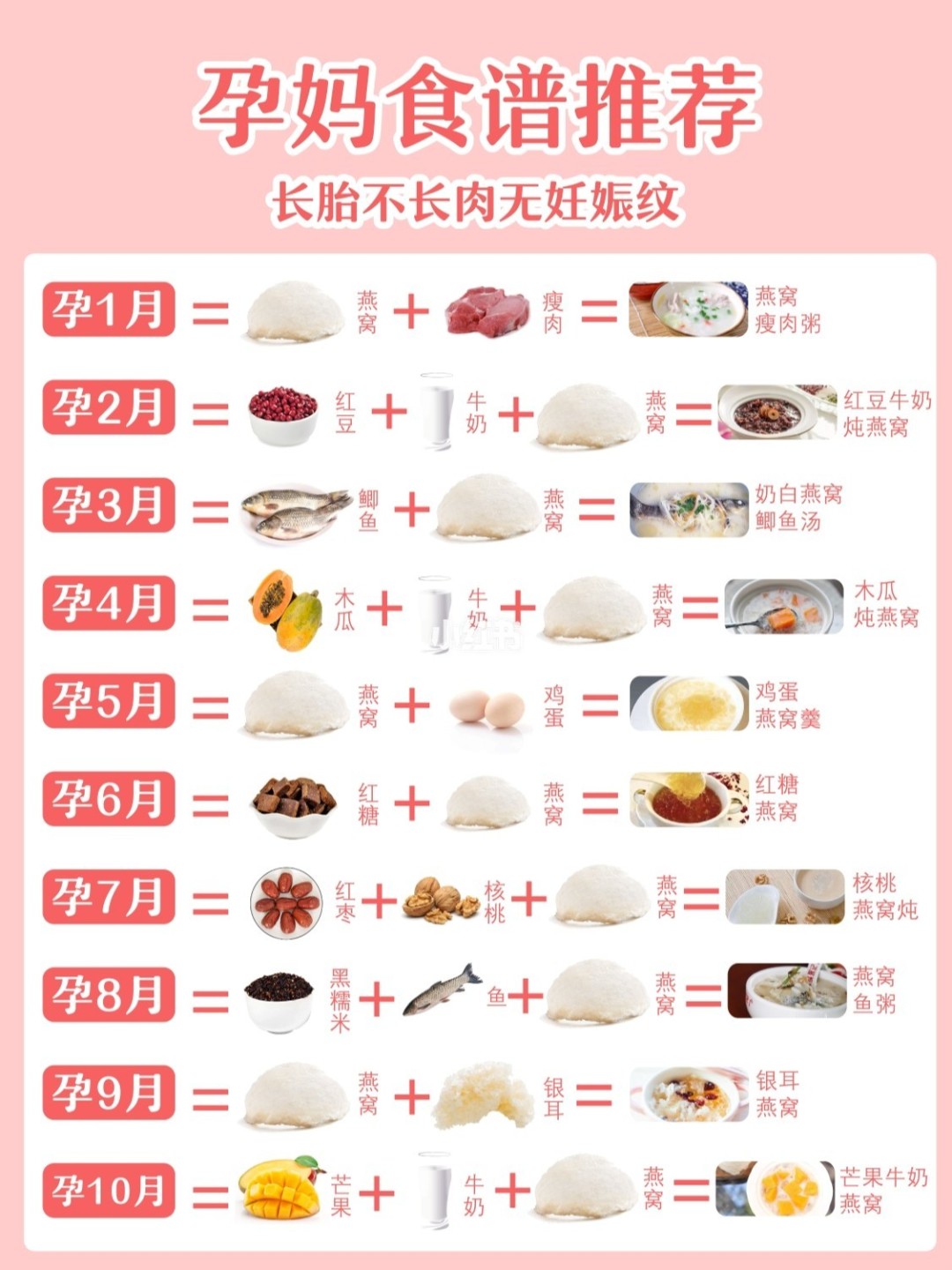 孕妇吃啥补钙（孕妇补钙吃什么食物和水果）-硒宝网