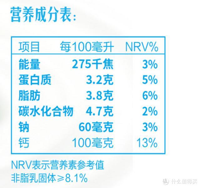 ad钙奶补钙吗（ad钙奶补啥）-硒宝网