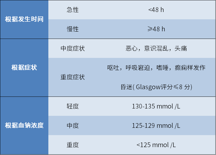 人体缺钠怎么补（人身体缺钠）-硒宝网
