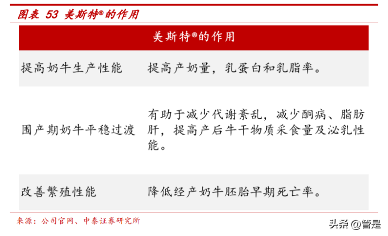 澳洲产硒产品（澳洲硒保健品推荐）-硒宝网