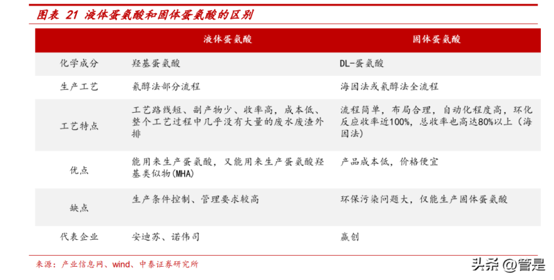 澳洲产硒产品（澳洲硒保健品推荐）-硒宝网