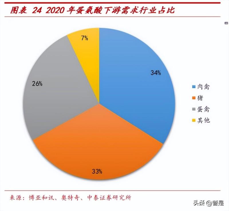 澳洲产硒产品（澳洲硒保健品推荐）-硒宝网
