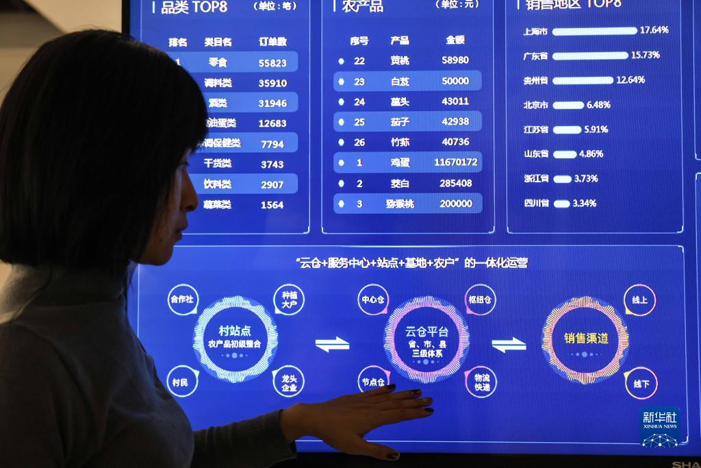 硒惠农业产品(硒惠农业产品)-硒宝网