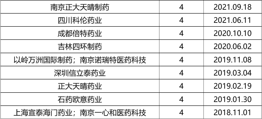 国外补硒产品（国外硒哪个好）-硒宝网