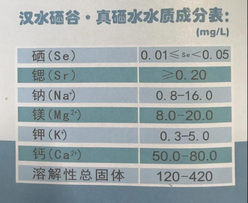 北京硒谷产品（北京硒谷科技）-硒宝网