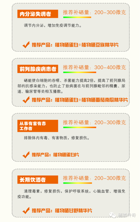 植物含硒产品(植物含产品硒元素吗)-硒宝网