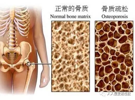 复合肽硒产品(复合肽产品硒元素含量)-硒宝网