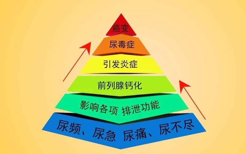 极硒产品好吗（好的硒产品都有哪些）-硒宝网