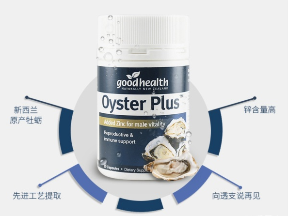 补锌的药物有哪些(补充锌的药)-硒宝网