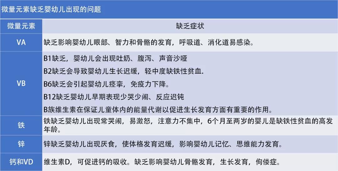 生长痛需要补钙吗（生长疼补钙得吃多长时间）-硒宝网