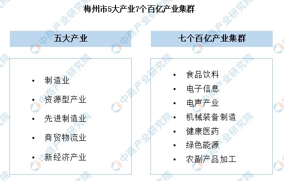 梅州硒农产品（梅州富硒）-硒宝网