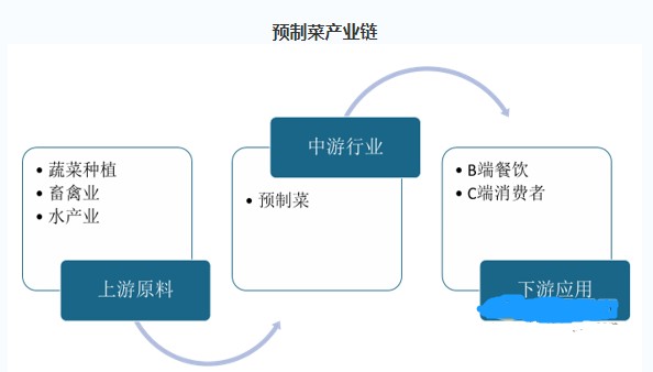 农产品硒元素（农元素产品硒含量高吗）-硒宝网