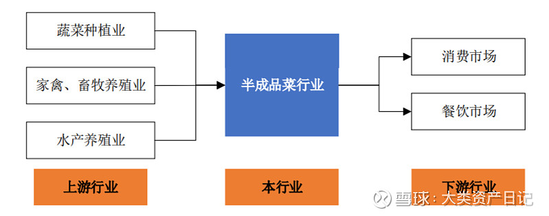农产品硒元素（农元素产品硒含量高吗）-硒宝网