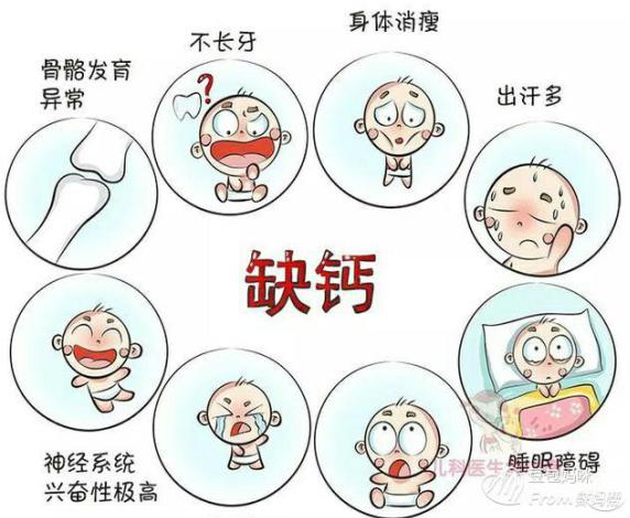 2岁宝宝吃什么钙片补钙效果好（效果补钙宝宝吃钙片好不好）-硒宝网