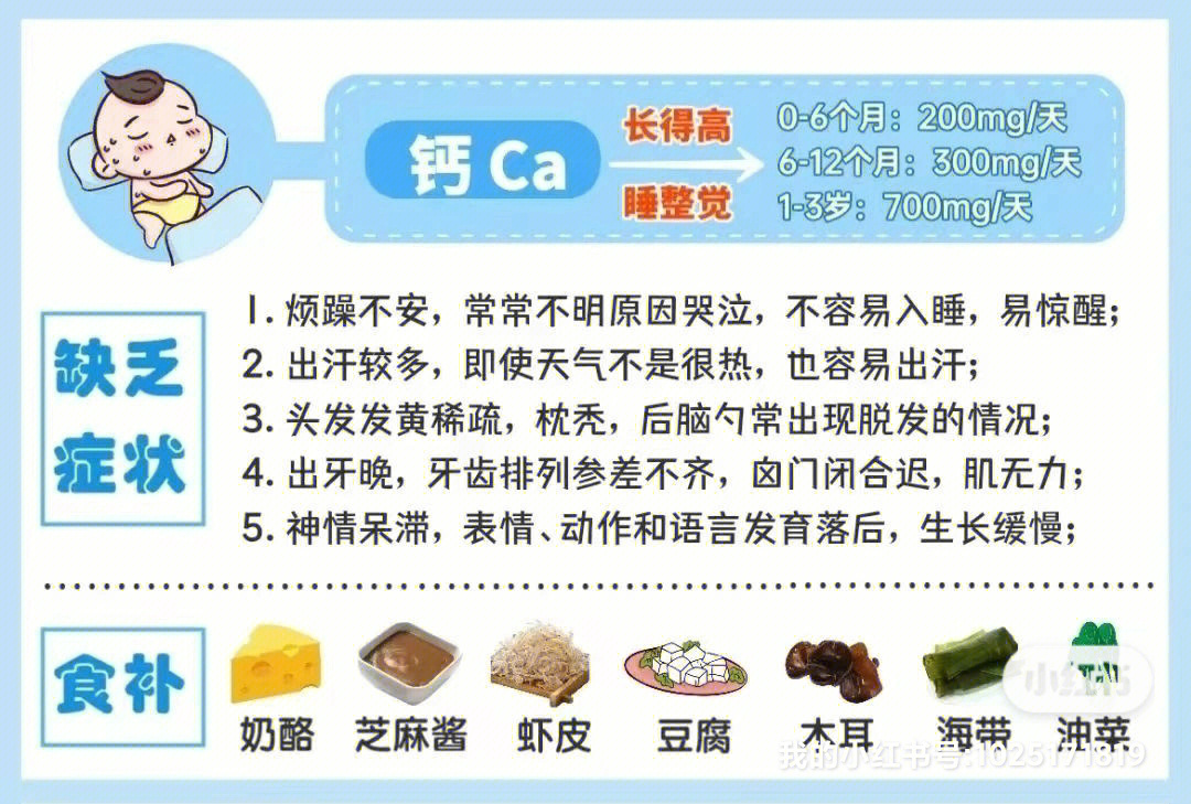 2岁宝宝吃什么钙片补钙效果好（效果补钙宝宝吃钙片好不好）-硒宝网