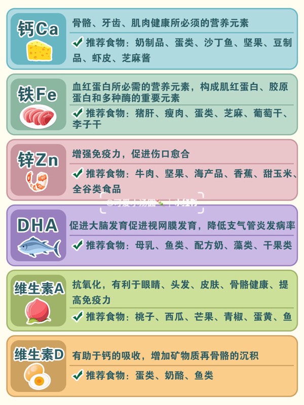 吃什么补锌最快最好儿童（儿童吃好补锌的药）-硒宝网