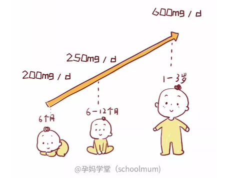 ad滴剂是补钙的吗（补钙ad是什么意思）-硒宝网