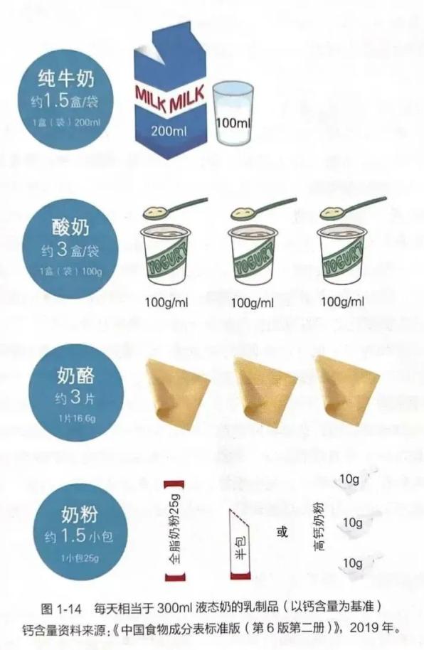 鸡蛋补钙效果好吗（效果鸡蛋补钙好吗）-硒宝网